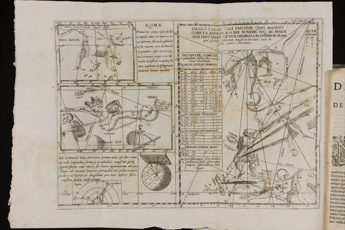 Equilibrio astronómico y filosófico