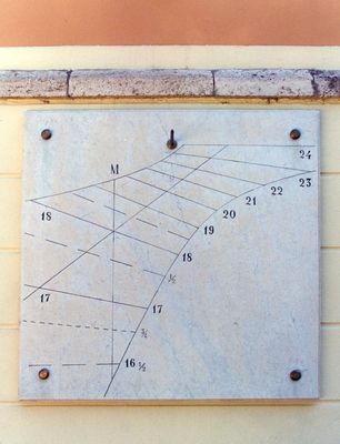 Cadran solaire à heures italiques